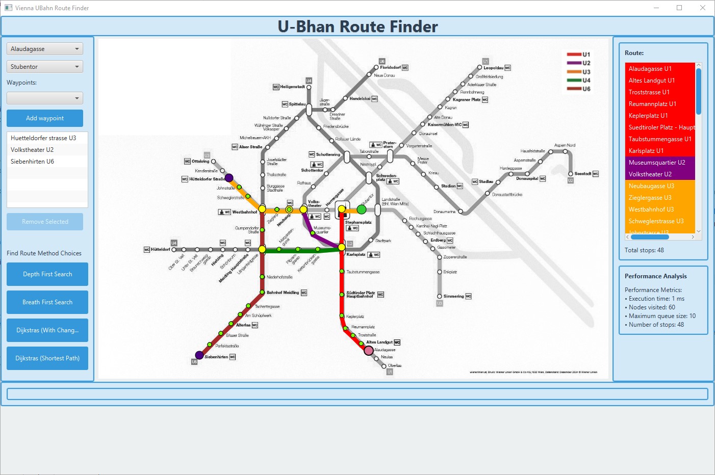 BFS route with multiple waypoints